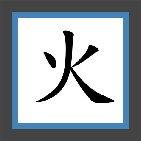 火字部首名字|偏旁部首为火的字